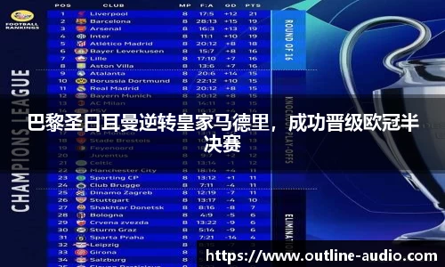 巴黎圣日耳曼逆转皇家马德里，成功晋级欧冠半决赛