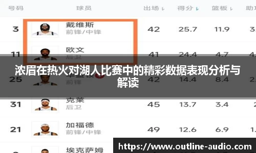 浓眉在热火对湖人比赛中的精彩数据表现分析与解读