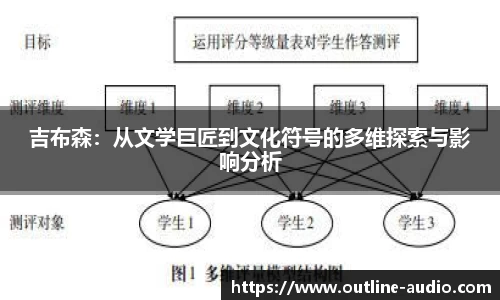 yy体育