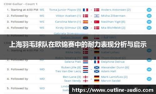 上海羽毛球队在欧锦赛中的耐力表现分析与启示